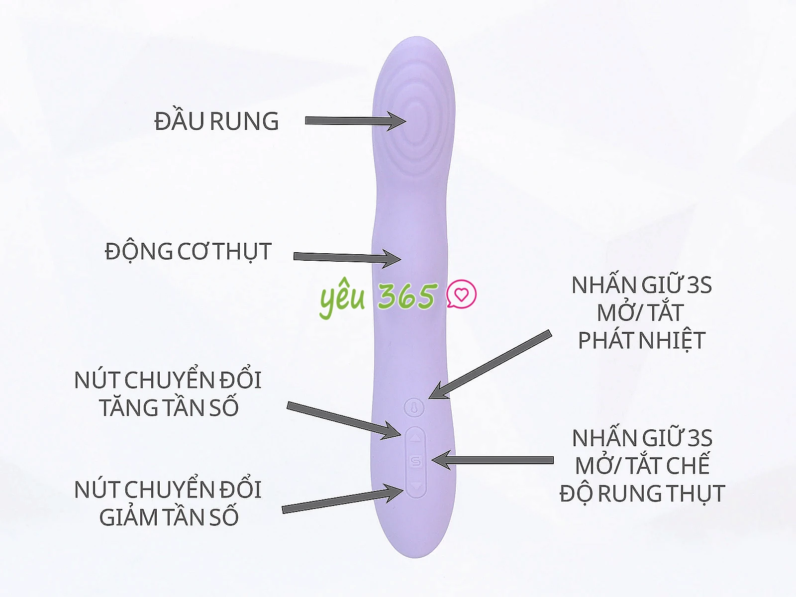Máy massage SVAKOM Selena rung thụt sưởi ấm điều khiển App cao cấp