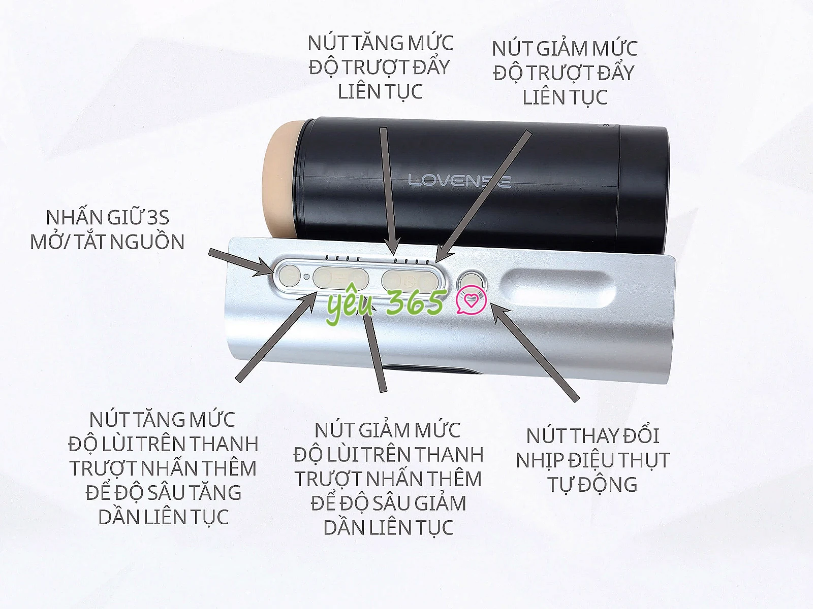 Máy thủ dâm nam tự động Lovense Solace Pro điều khiển qua App, thụt tự động