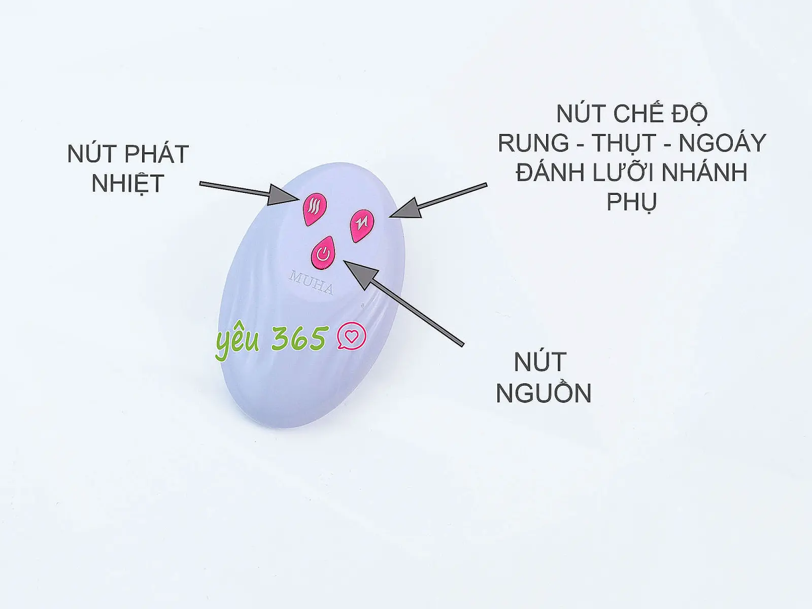Dương vật giả có đế 2 đầu rung - thụt - ngoáy điều khiển từ xa
