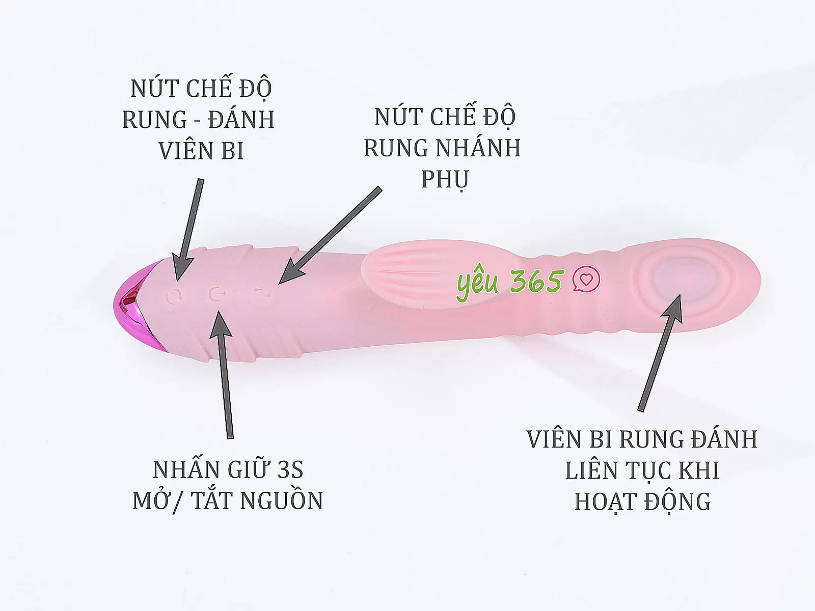 Dương vật giả đa năng Loveable Bird có nhánh rung mạnh mẽ