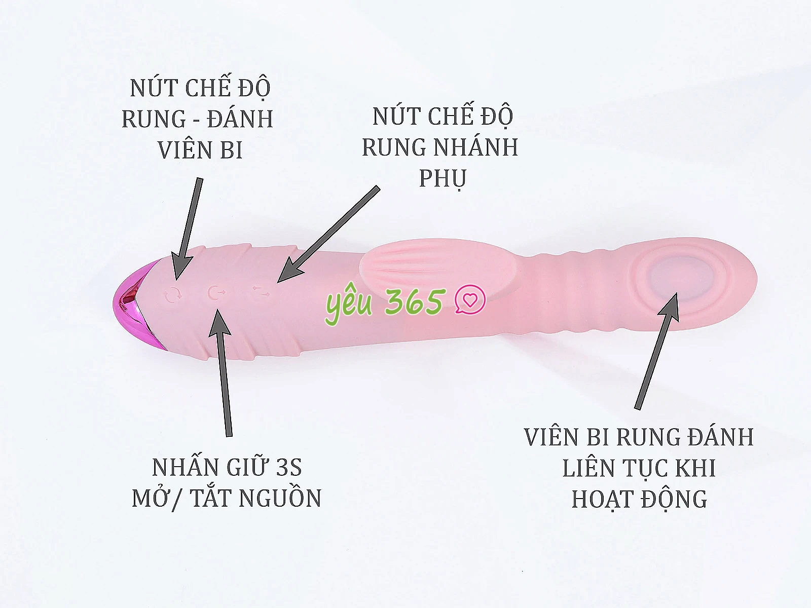 Dương vật giả đa năng Loveable Bird có nhánh rung mạnh mẽ